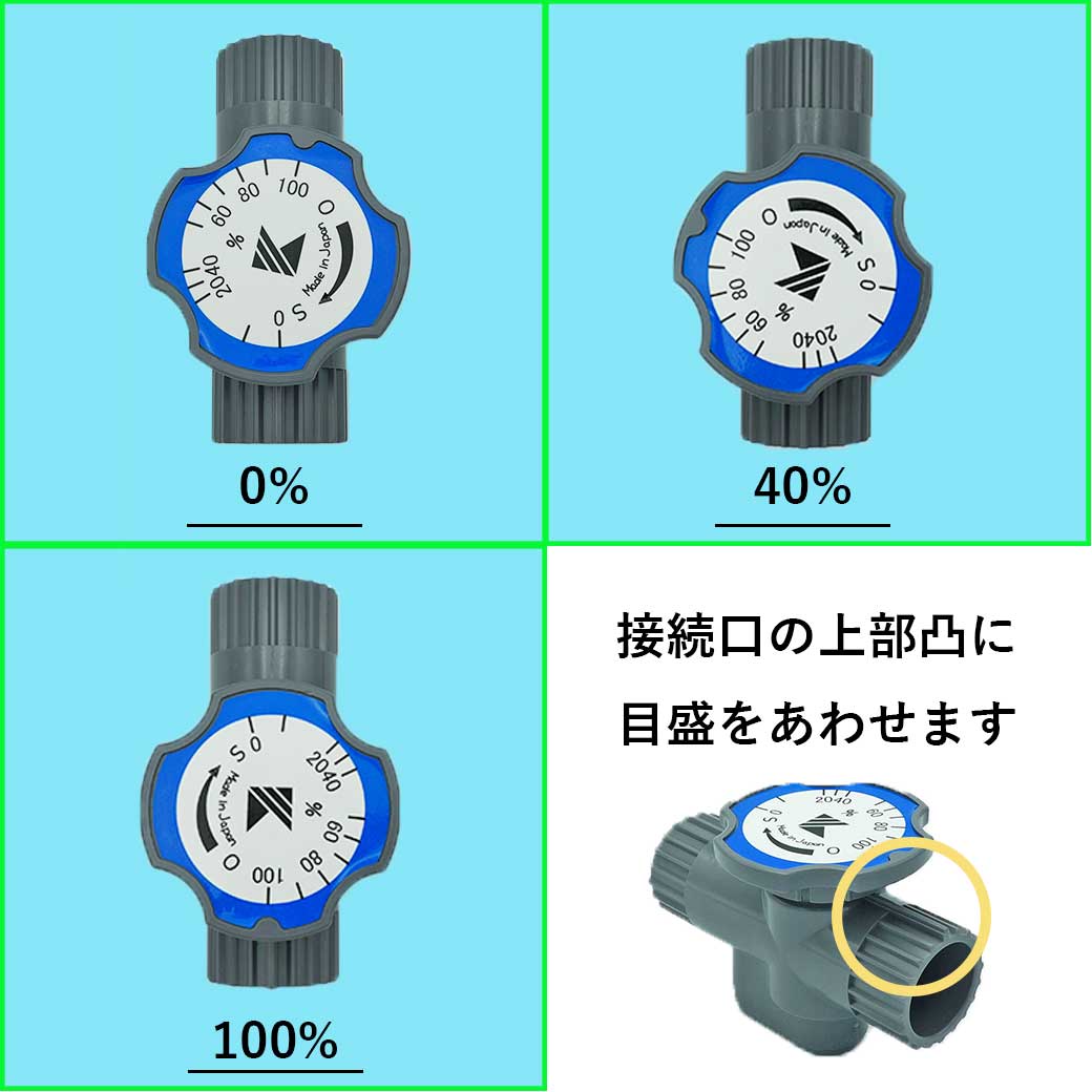 サンスーチー専用 Amazon.co.jp: サンエックス すみっコぐらしマルチポケット